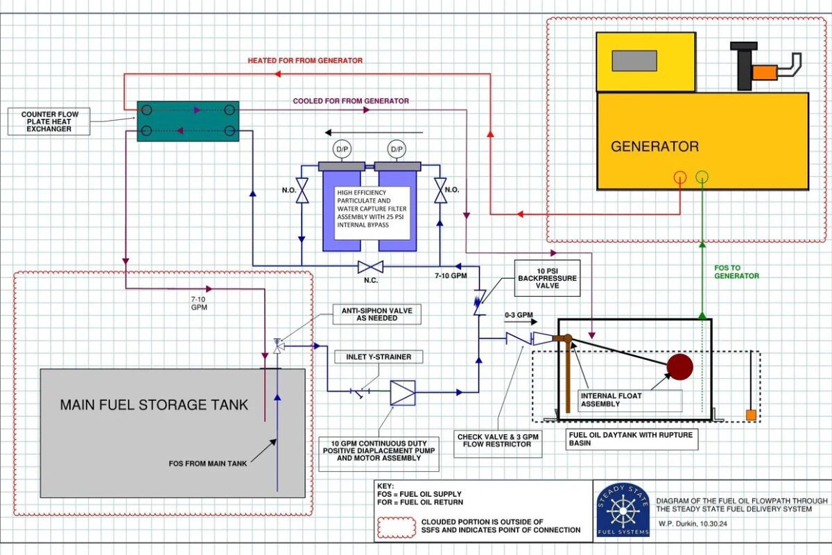 Detailed electrical schematic with components and wiring connections.